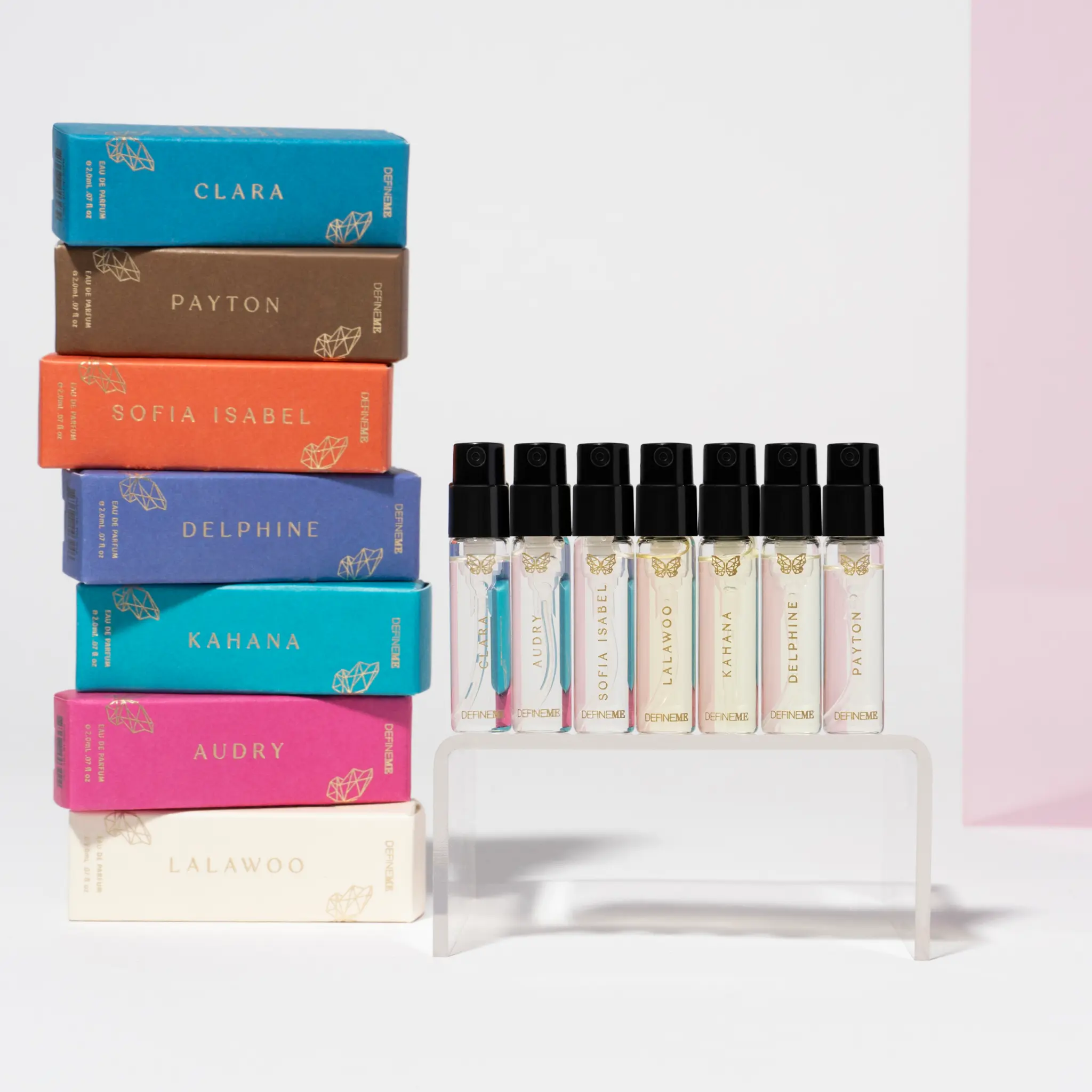 Petite Perfume Kit - Image 4