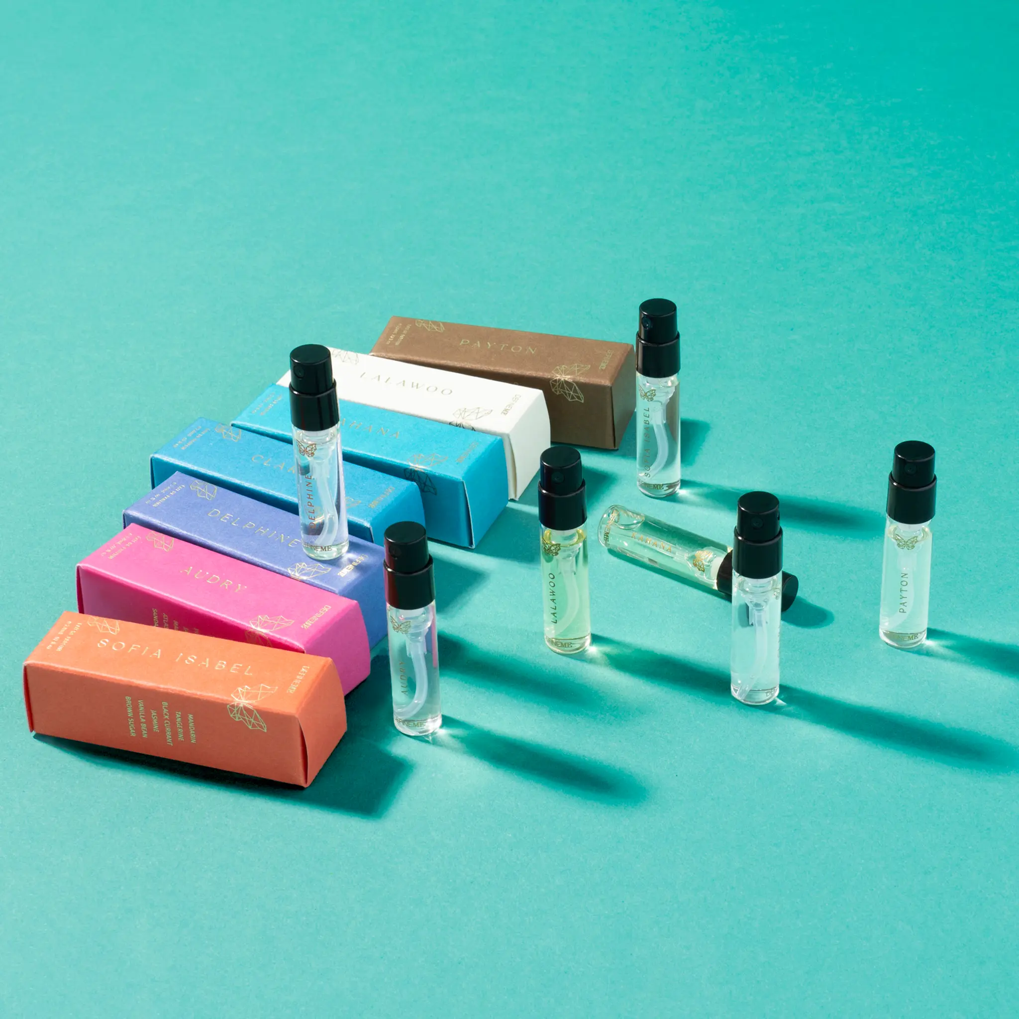 Petite Perfume Kit - Image 5